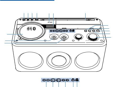 Philips AZ1 User Manual