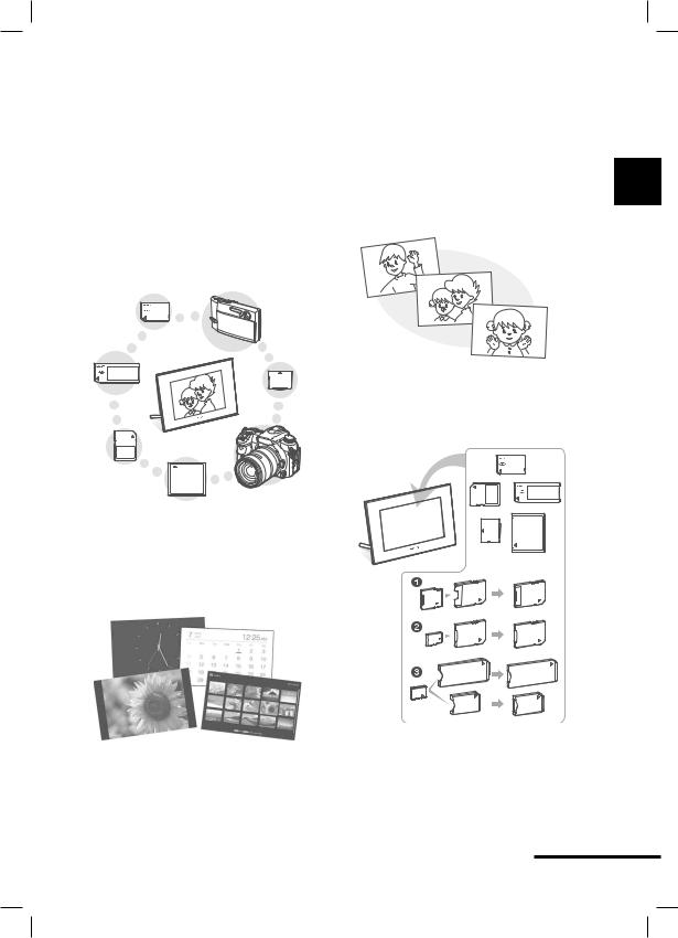 Sony DPF-XR100, DPF-VR100 User Manual