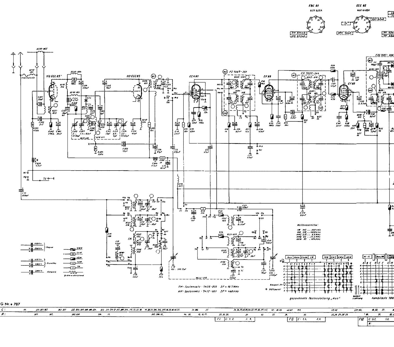 Grundig 5195-Stereo Schematic