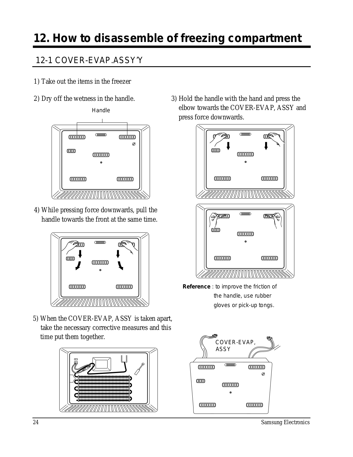 Samsung S32, SG33, SR28, b32, SG32 Handling Description