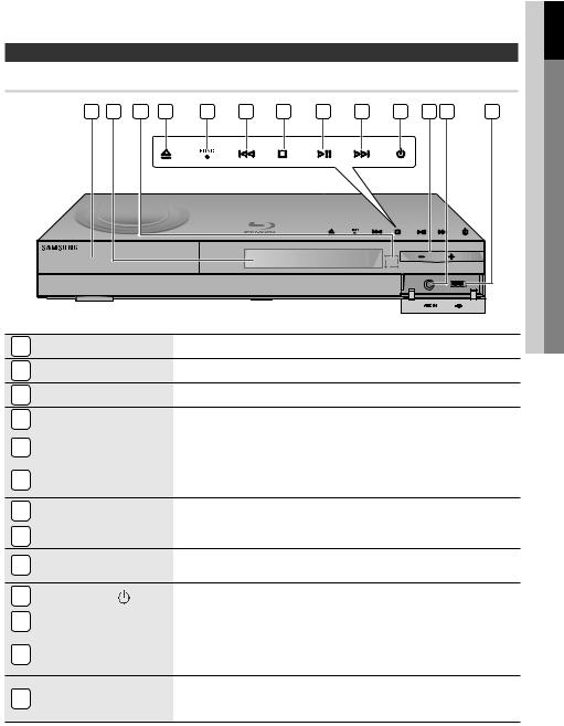 Samsung HT-C6500 User Manual