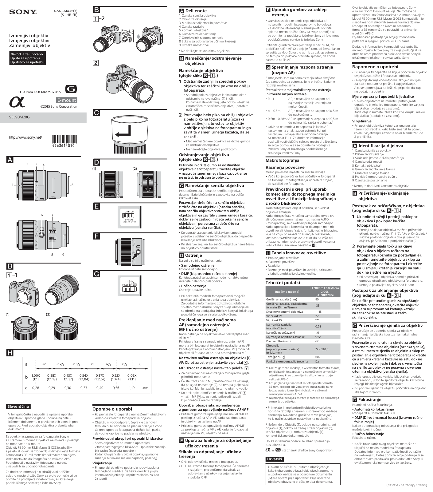 Sony SEL90M28G User manual