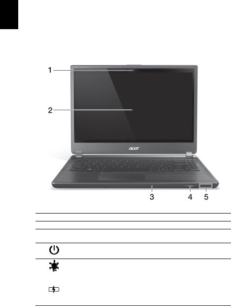 Acer ASPIRE M3-481G, ASPIRE M5-481T, ASPIRE M5-481G, TRAVELMATE X483G, ASPIRE M5-481PTG QUICK START GUIDE