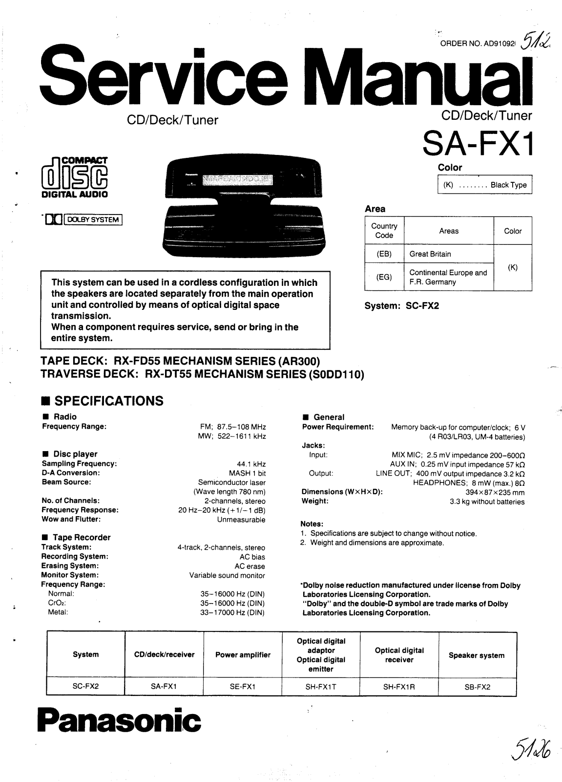 Panasonic SAFX-1 Service manual