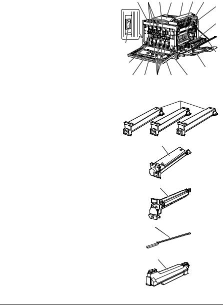 Konica minolta MAGICOLOR 7450 User Manual