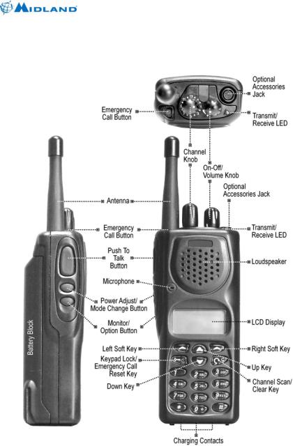 Midland Radio SYN-TECH III User Manual