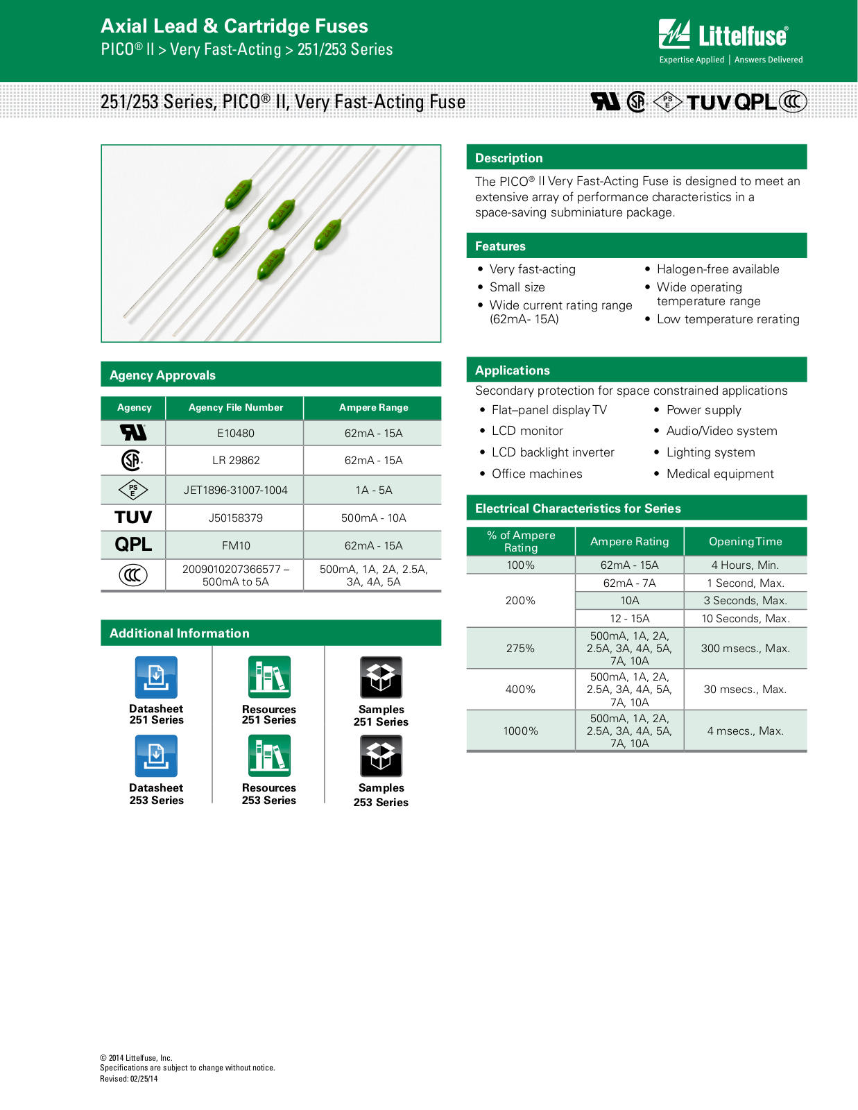 Littelfuse 253 User Manual