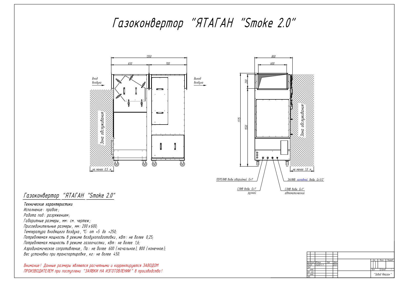 Ятаган Smoke - 2.0 Datasheet