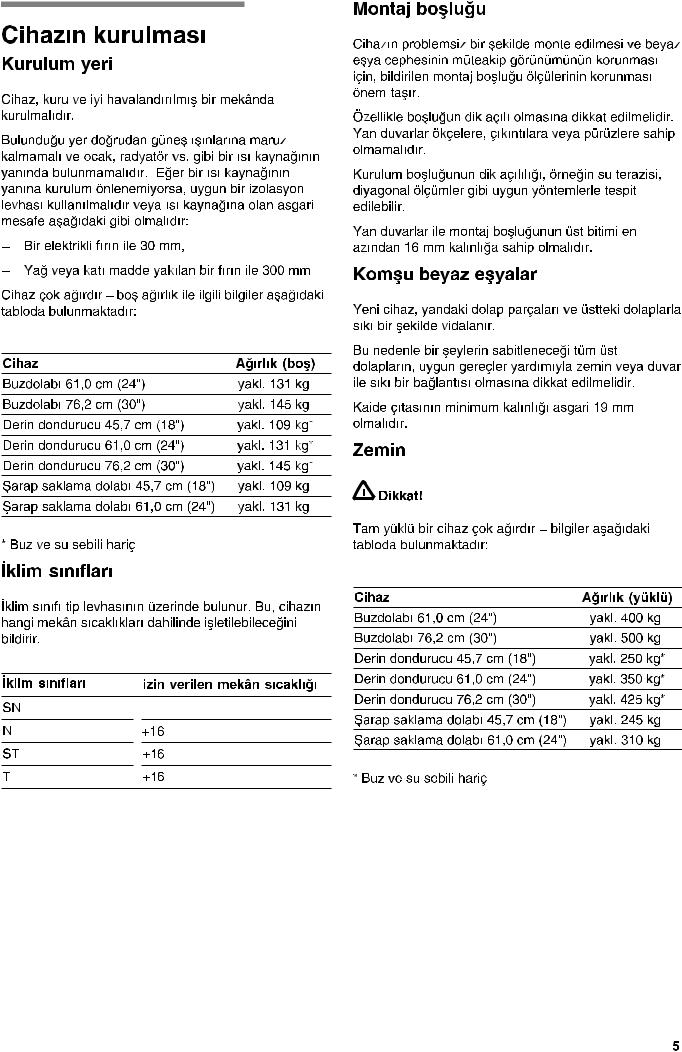 Bosch FID18P00, CIR24P00, FIN24P30, FID18P30, FIN18P30 User Manual