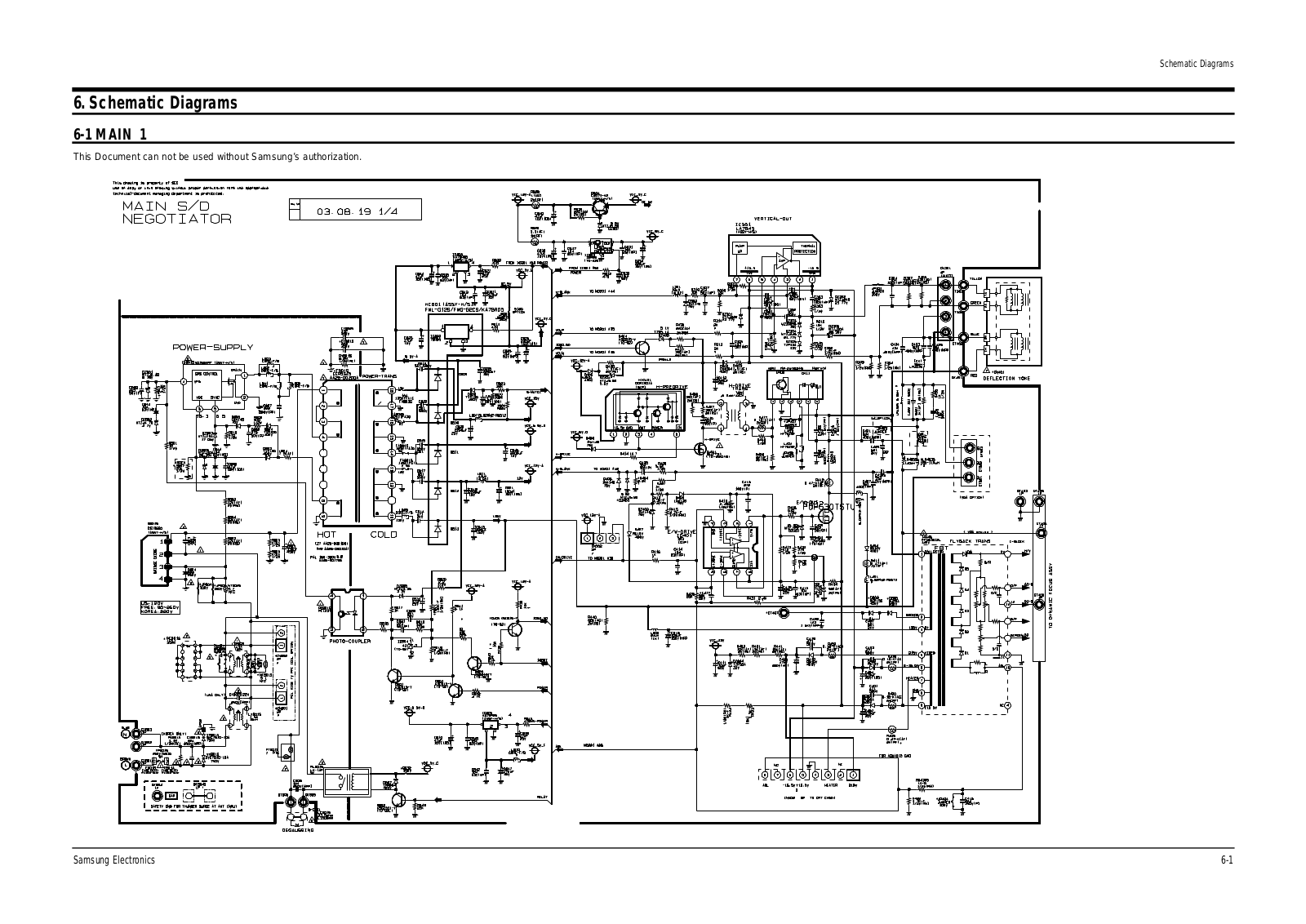 SAMSUNG CS-29M6SSQ Schematic Diagram