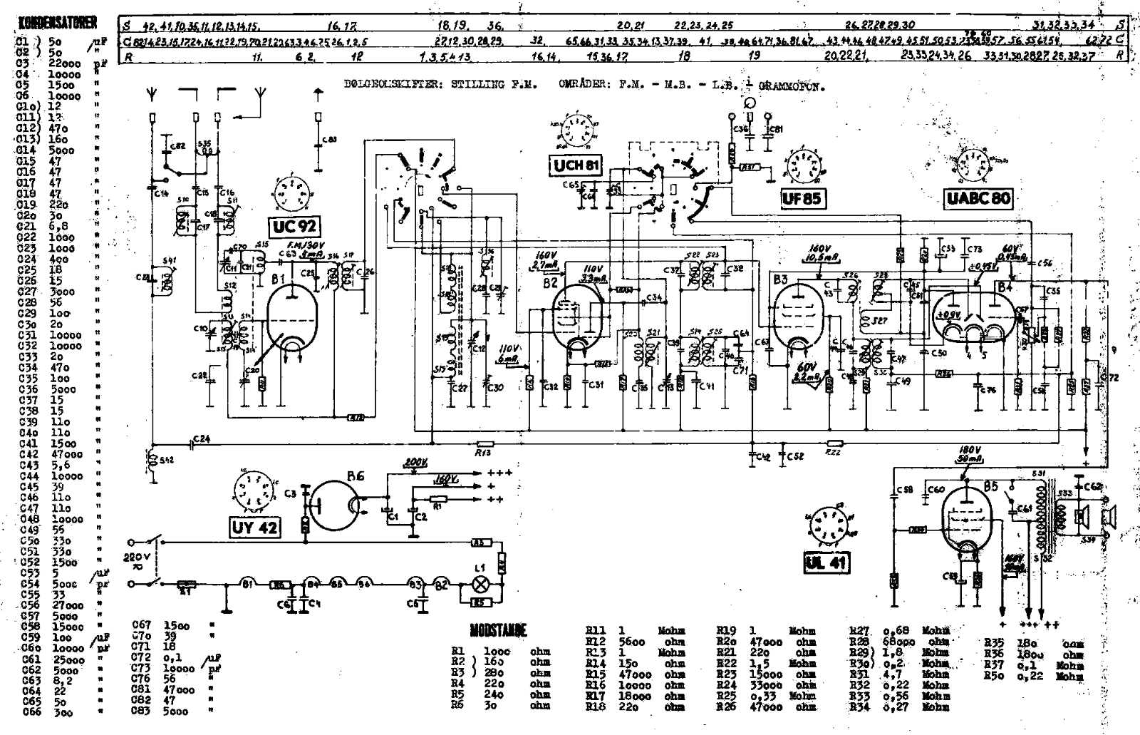 Aristona Libelle RA412U Schematic