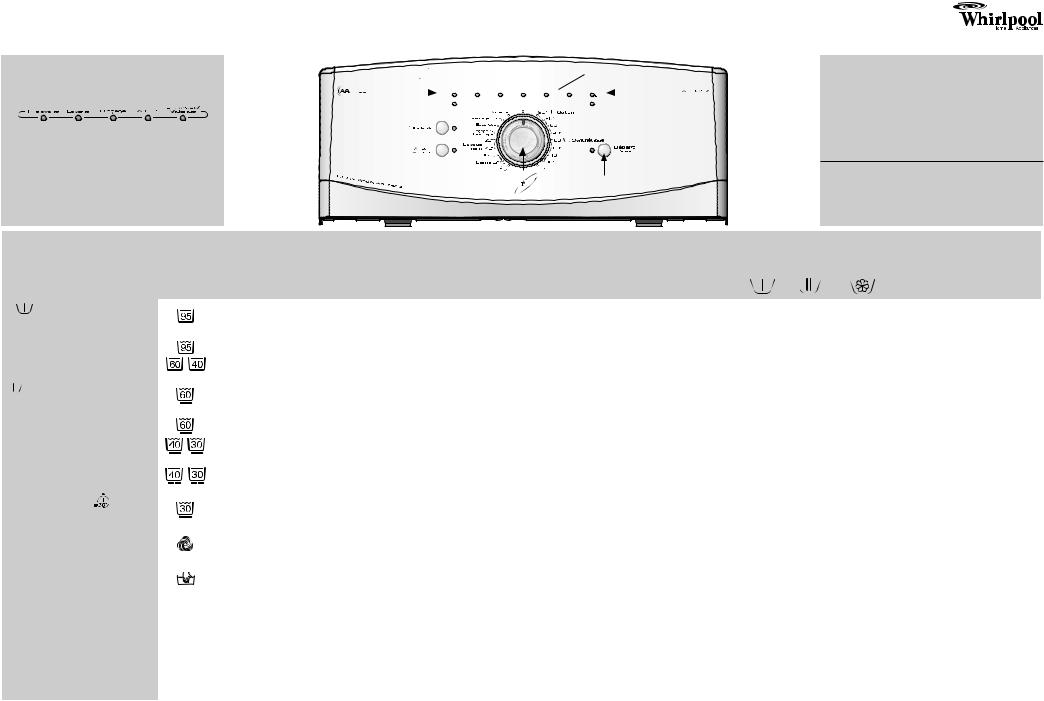 Whirlpool AWE 2217 PROGRAM TABLE