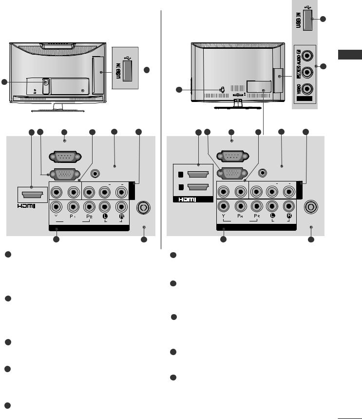 LG 32LD345 Owner’s Manual