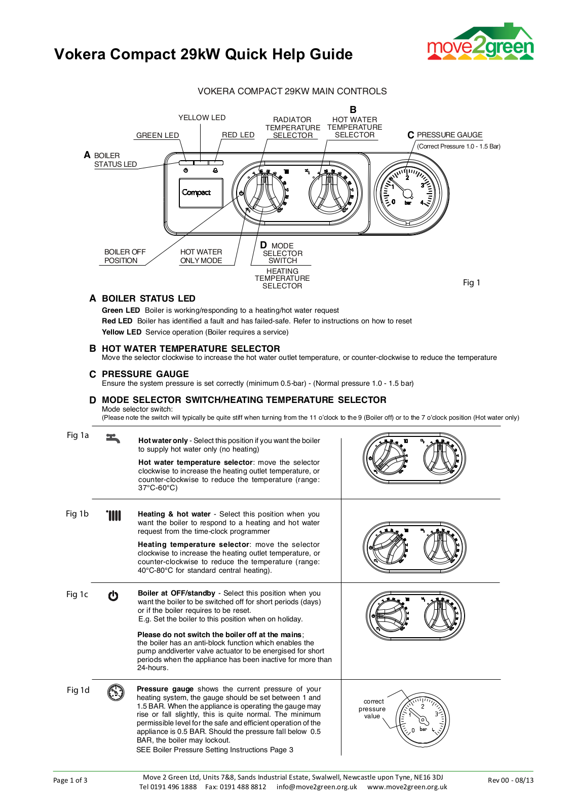 VOKERA Compact 29kW Quick Help Manual