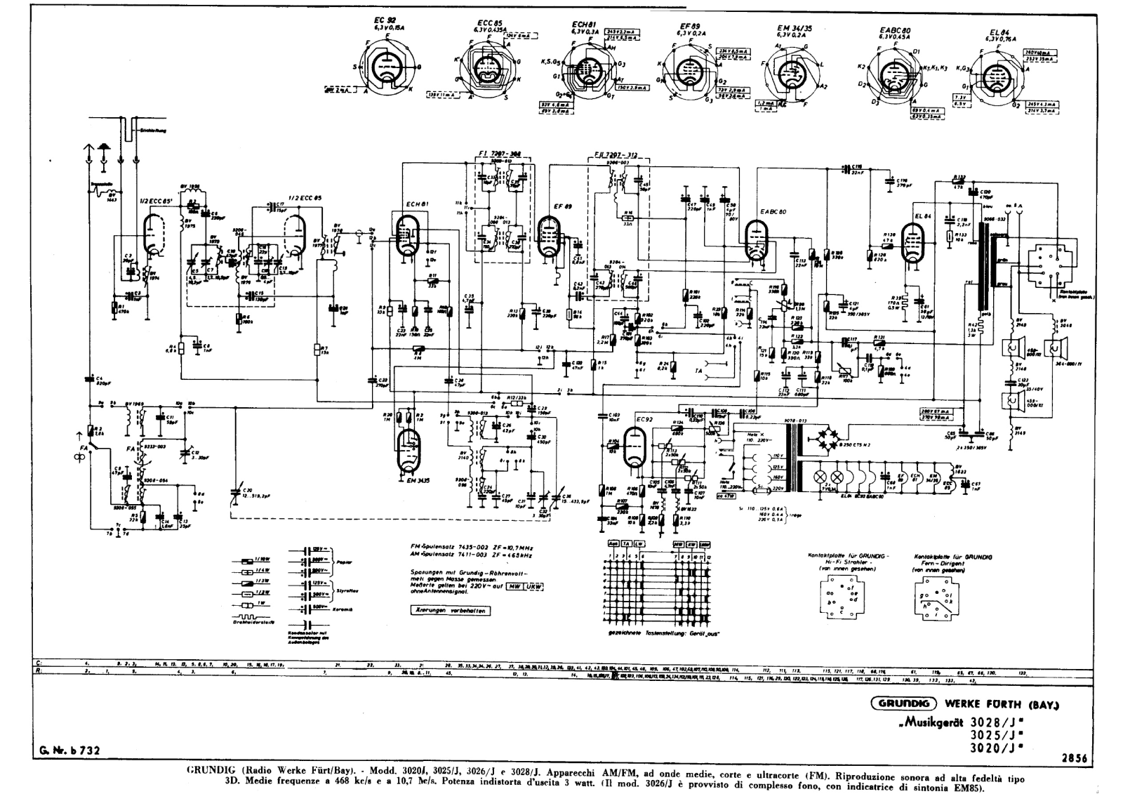 Grundig 3020j, 3025j, 3026j, 3028j schematic