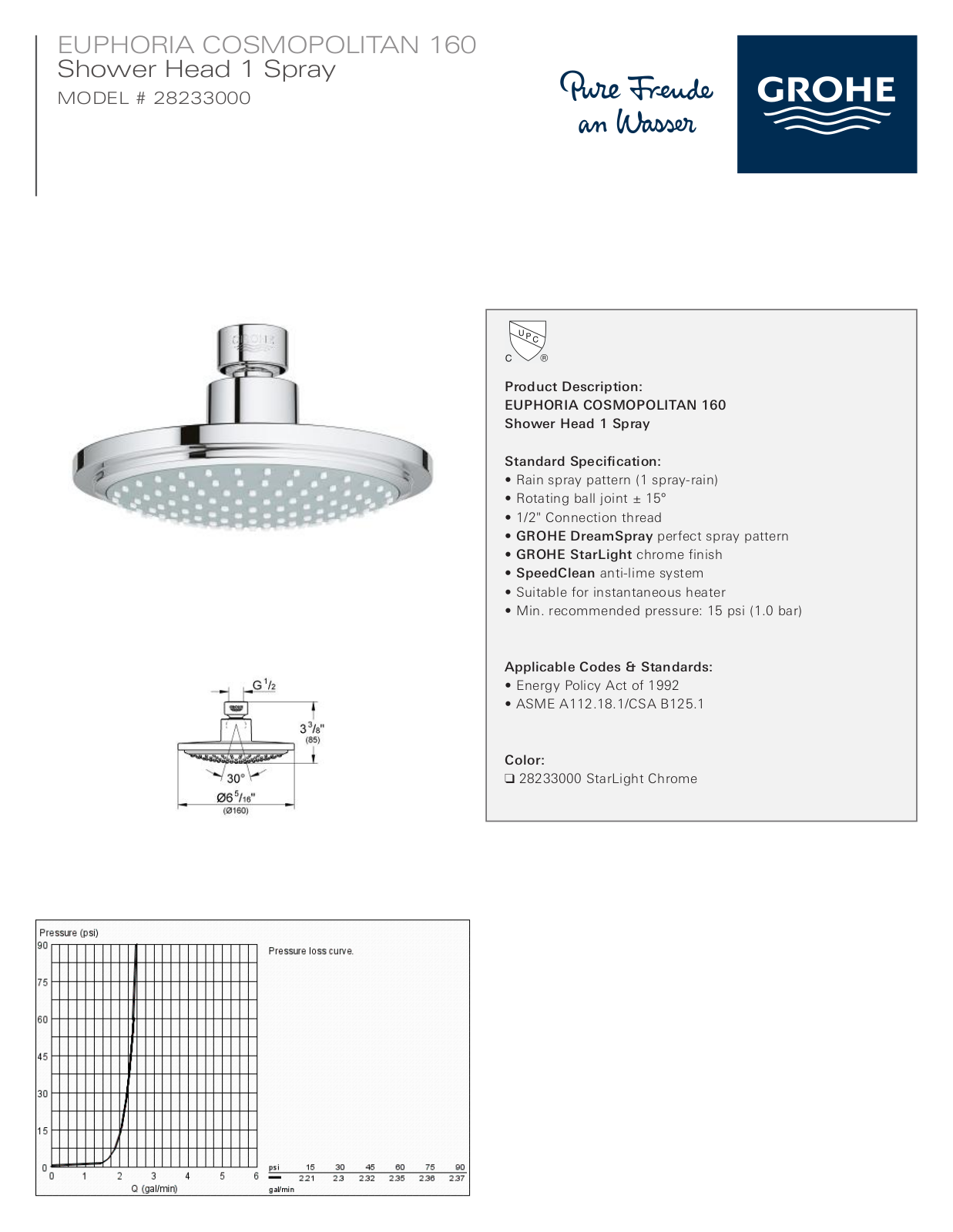 GROHE GRH3975 Specifications - ManualMachine.com