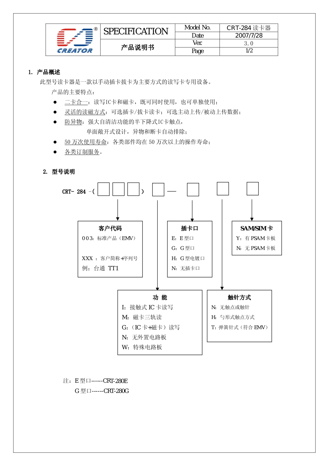 CREATOR CRT-284 SPECIFICATION - ManualMachine.com