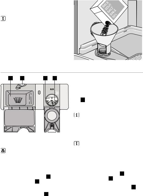 AEG ESL66060R User Manual