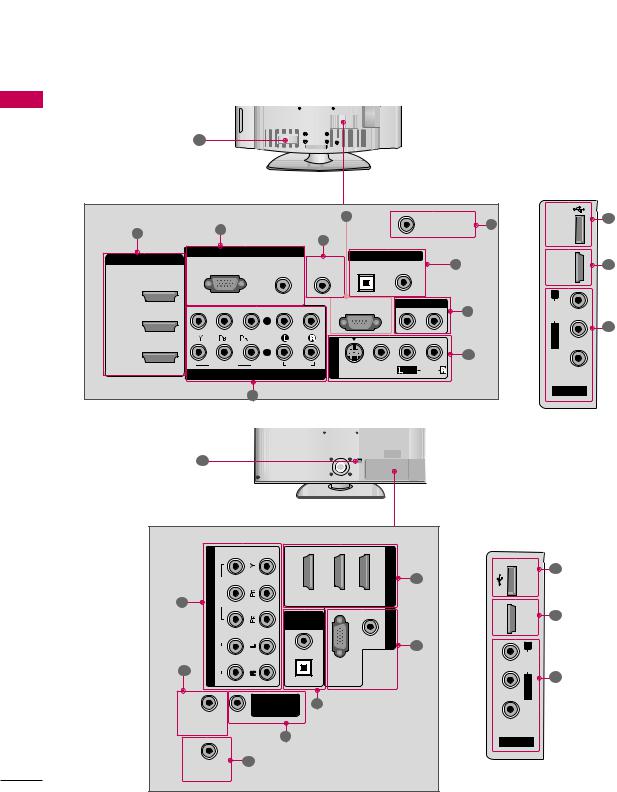 LG 32LG70UA User Manual