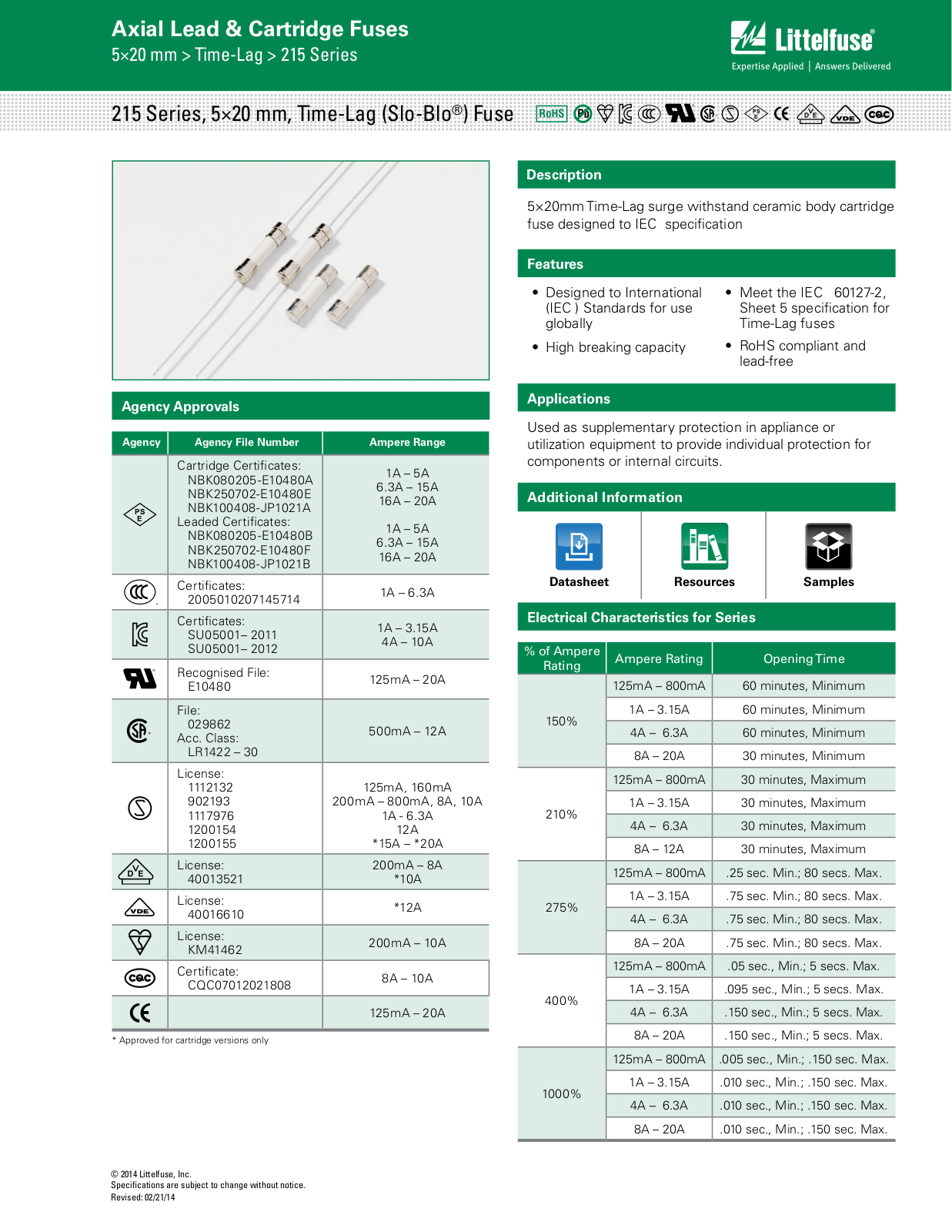 Littelfuse 215 User Manual