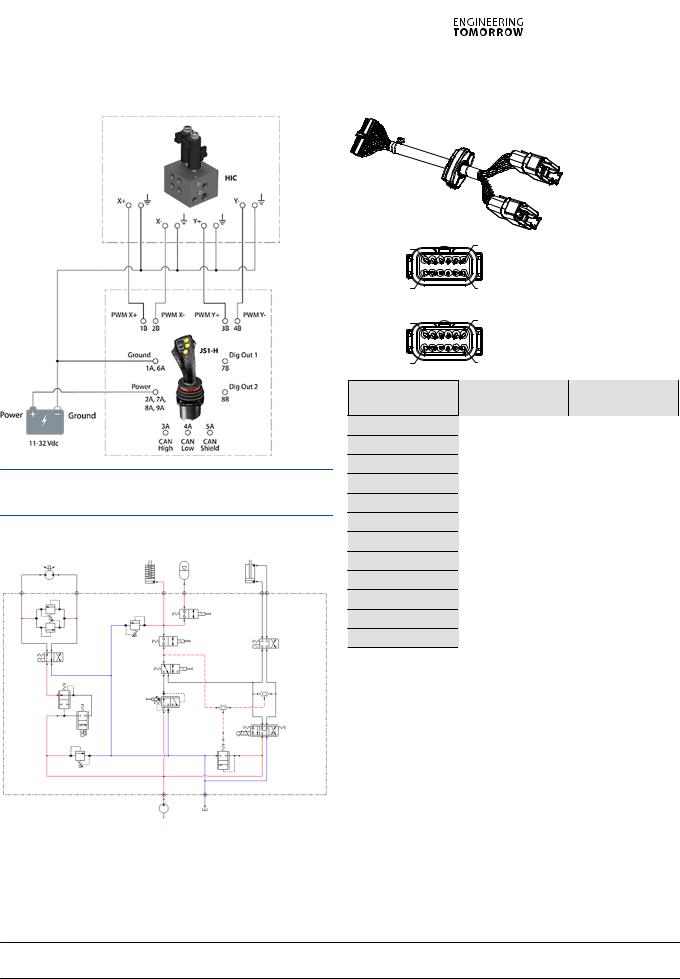 Danfoss JS1-H, HIC Data sheet