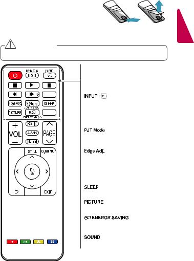 LG HF80JG User Manual