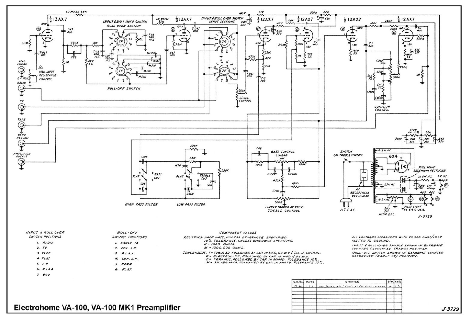 Electro-Harmonix VA-100 Schematic