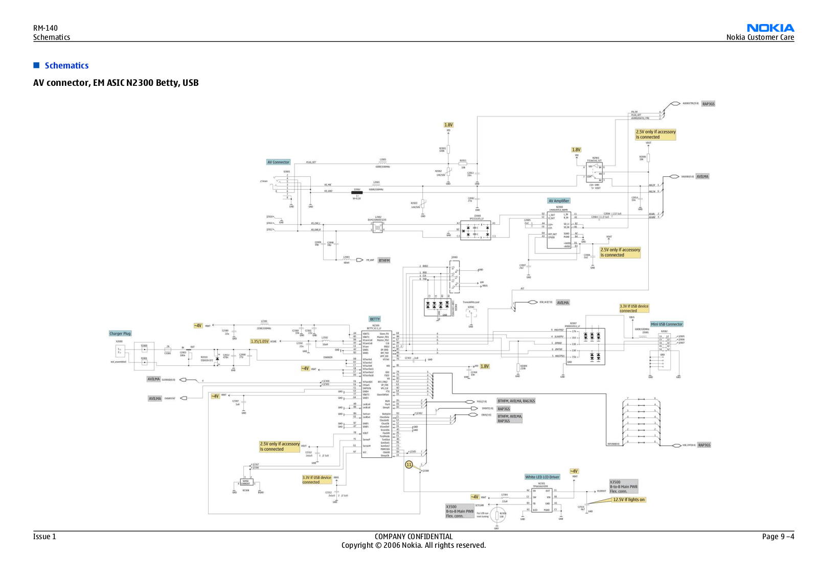 NOKIA 7390 Schematics