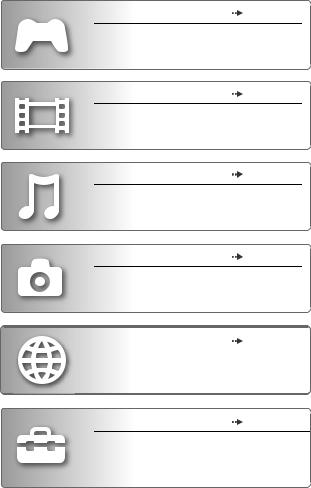 SONY PS-P2.0 User Manual