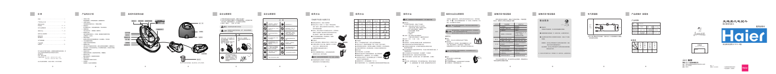 Haier YD12-B User Manual