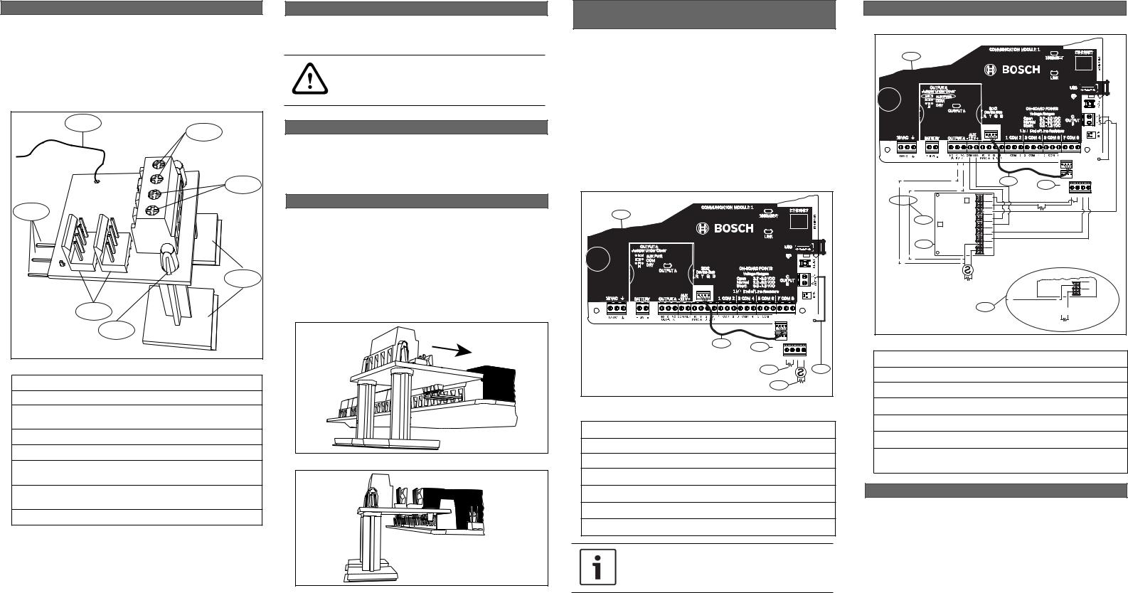 Bosch B201 Installation Manual