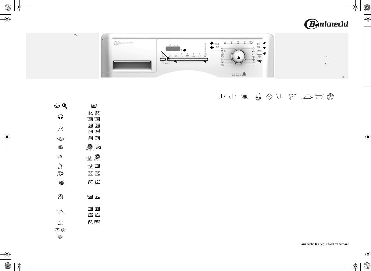 Whirlpool WA PURE XL 34AAA PROGRAM CHART