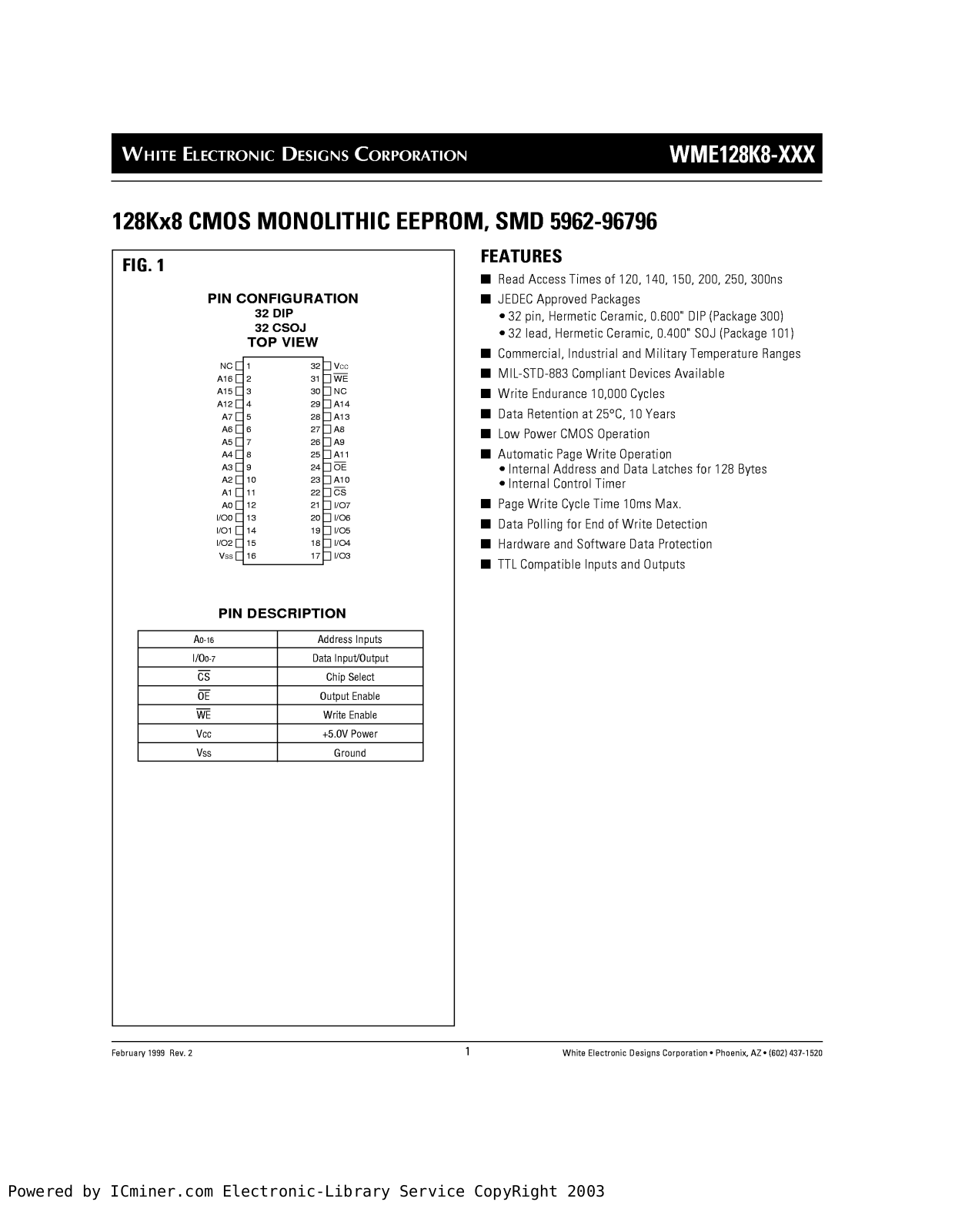 White Electronic Designs WME128K8-XXX User Manual