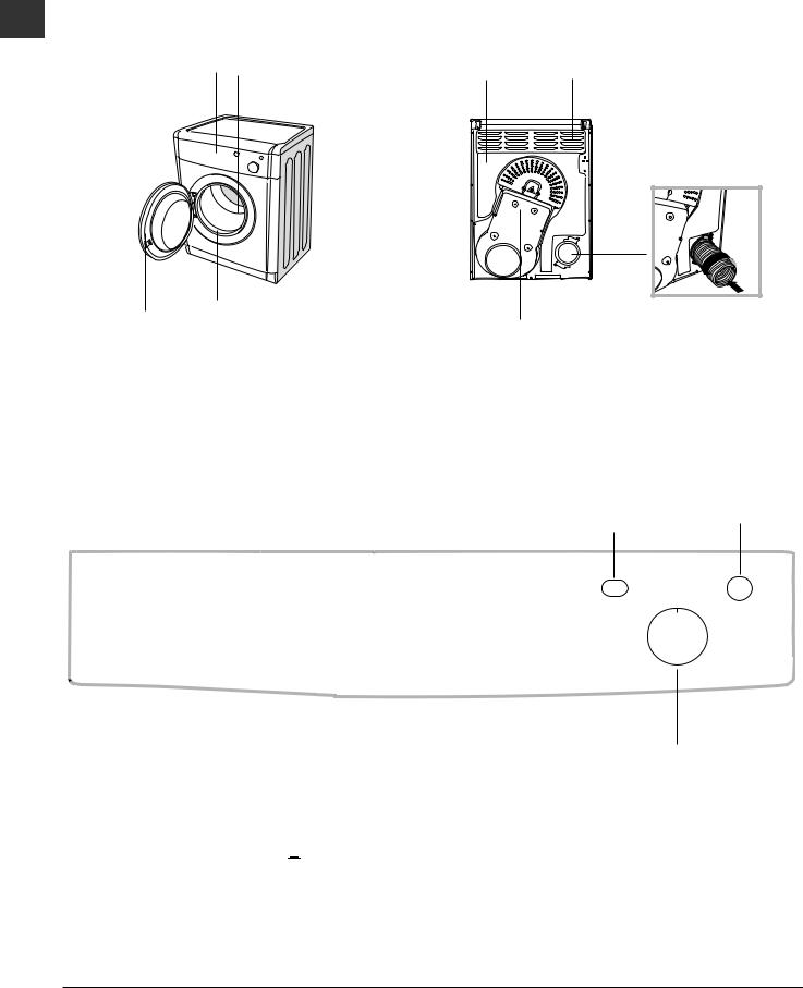 INDESIT IDV 65 (AUS) User Manual