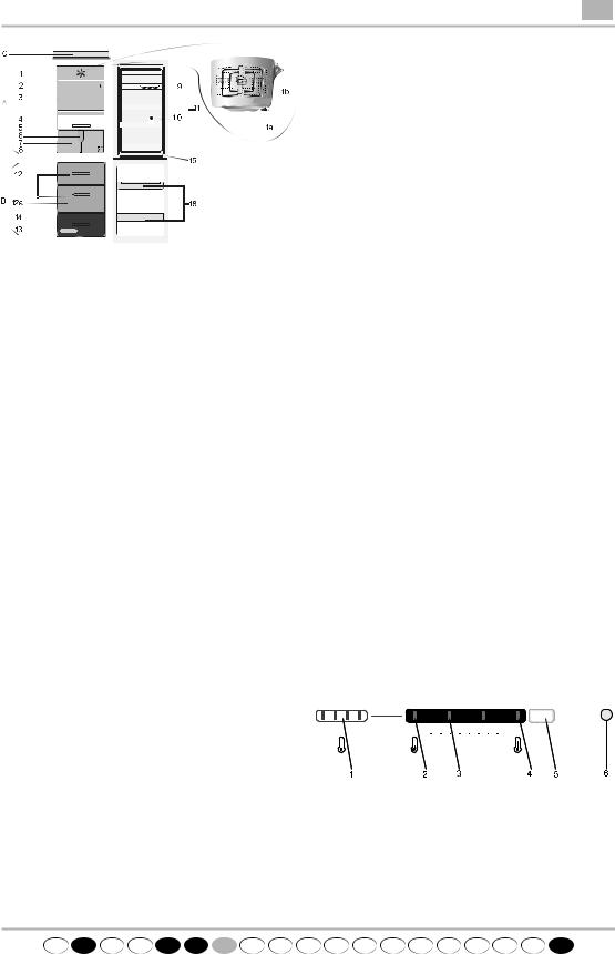 Whirlpool WBC3725 A X, WBC3725 A S PROGRAM CHART