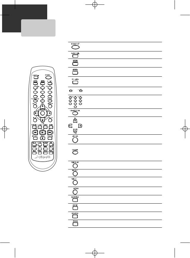 Daewoo SC104 User Manual