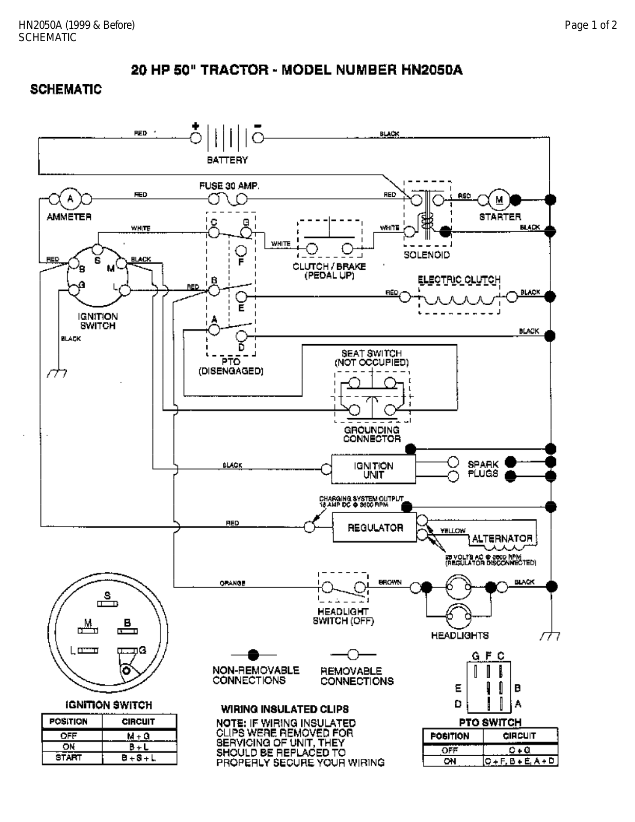 Ayp HN2050A PARTS LIST