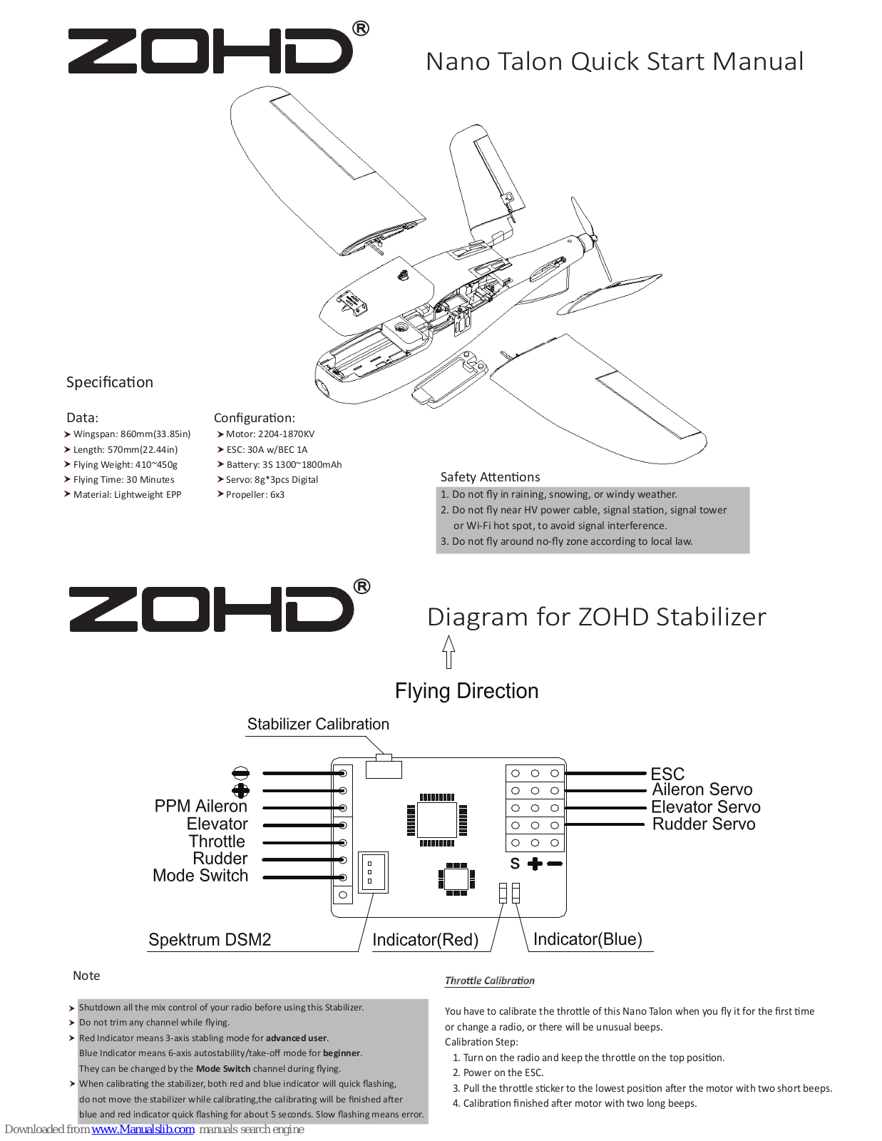 Zohd Nano Talon Quick Start Manual