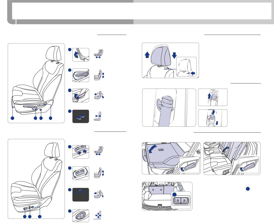 Hyundai SANTA FE Reference Guide