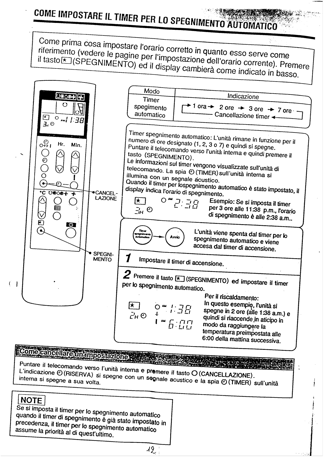 AEG SPCH8M User Manual