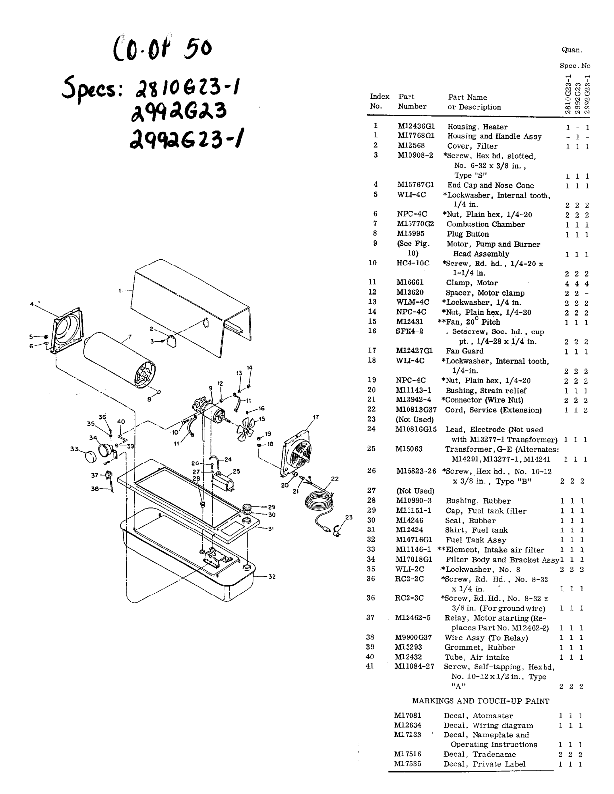 Desa Tech C50 Owner's Manual