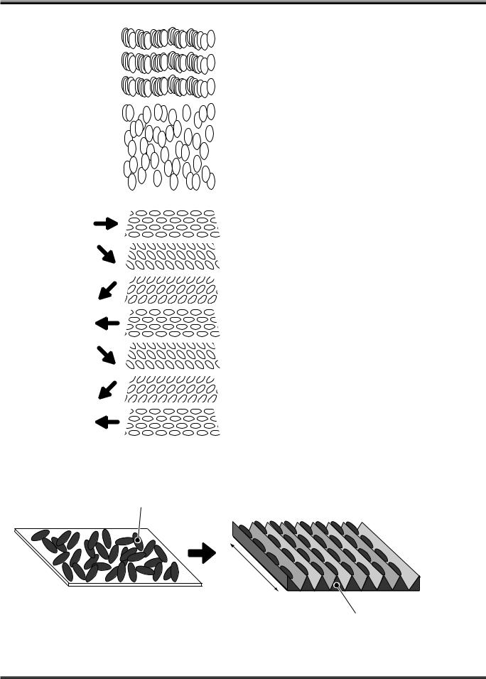 Sanyo LCD Panel, LCD Shutter Schematic