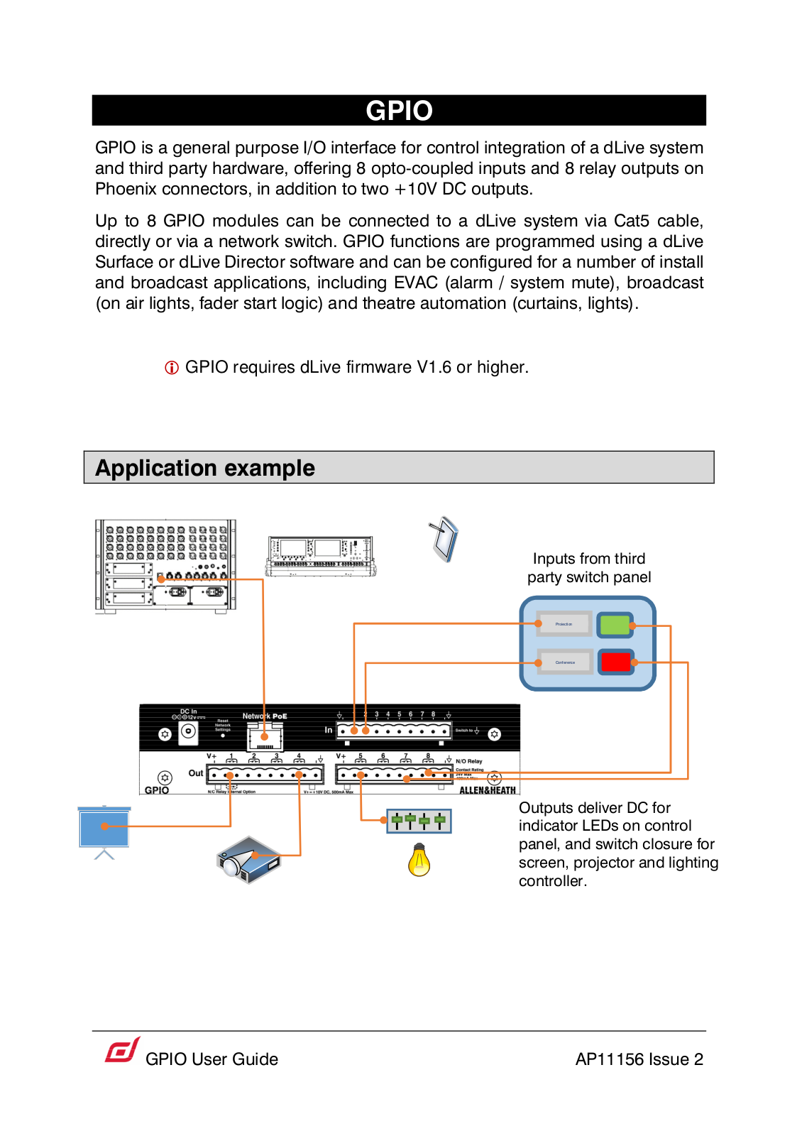 Allen & Heath GPIO User's Guide