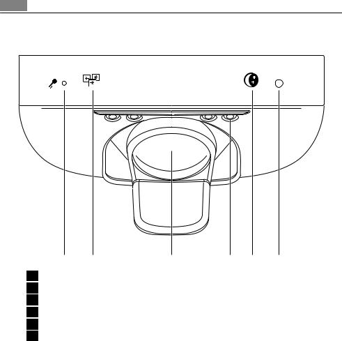 AEG A95288GA User Manual