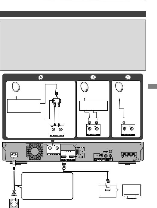 Panasonic DMR-BCT940, DMR-BST940 User Manual