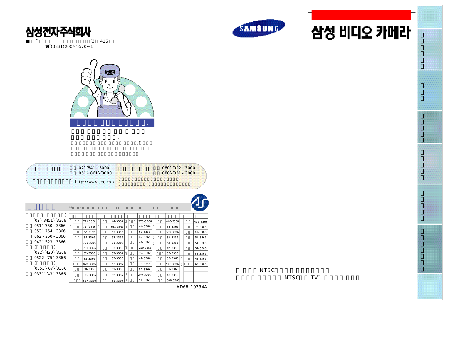 Samsung SV-N15, SV-N12 User Manual