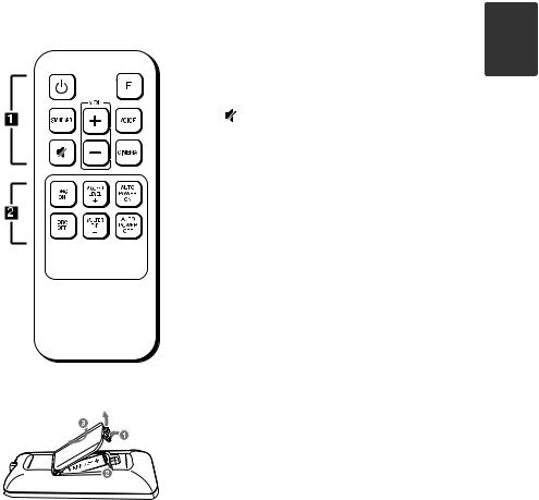 LG LAC553B User Guide