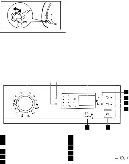 AEG EWP1474TDW, EWP1674TDW User Manual