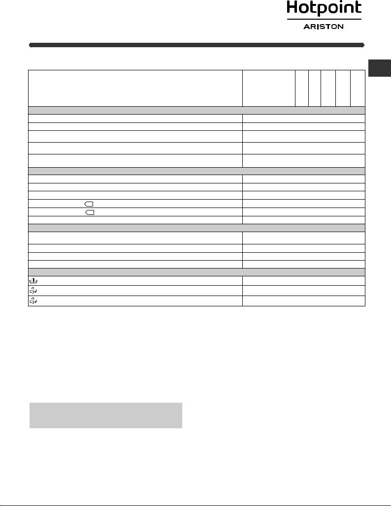 Hotpoint Ariston RSF 723 S IT/1 User Manual