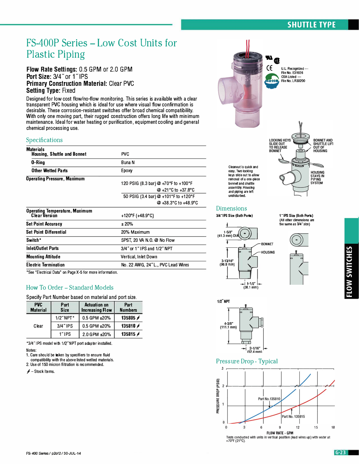 Gems Sensors & Controls FS-400P Series Catalog Page